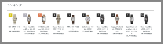 ノーマンデーの腕時計の売れ筋ランキングを調査！2
